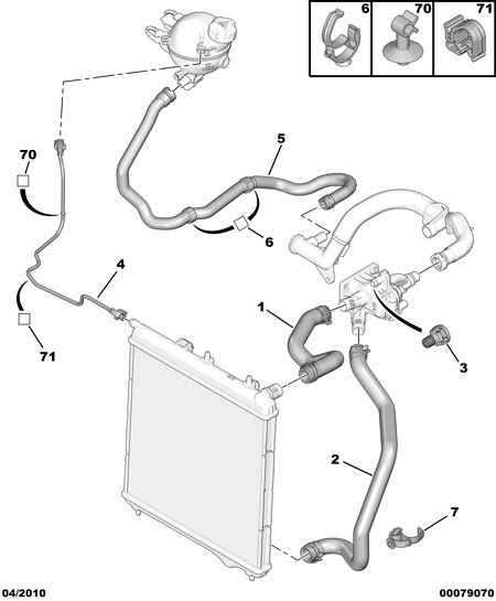 PEUGEOT 1351 VZ - Radiator Hose www.parts5.com