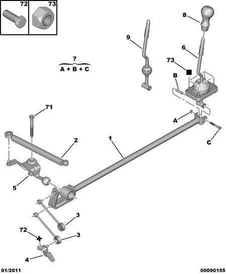 PEUGEOT (DF-PSA) 2452 91 - Repair Kit, gear lever www.parts5.com