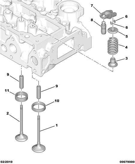 CITROËN 0903.65 - Culbuteur, distribution www.parts5.com