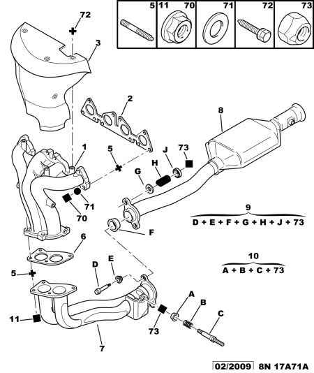 PEUGEOT (DF-PSA) 1731 P3 - Catalytic Converter www.parts5.com