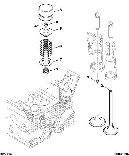 CITROËN 0956.40 - Uszczelniacz, trzonek zaworu www.parts5.com