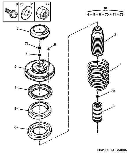 PEUGEOT 5033.40 - Kit de protection contre la poussière, amortisseur www.parts5.com