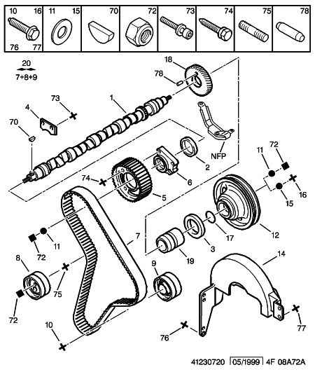 PEUGEOT 0831.36 - Timing Belt Set www.parts5.com