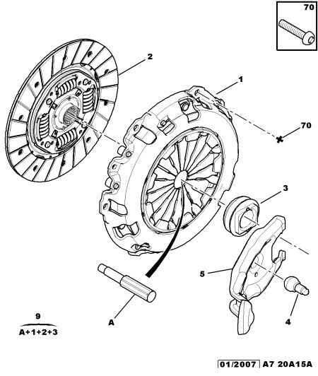 CITROËN/PEUGEOT 2004.CG - Kuplungkészlet www.parts5.com