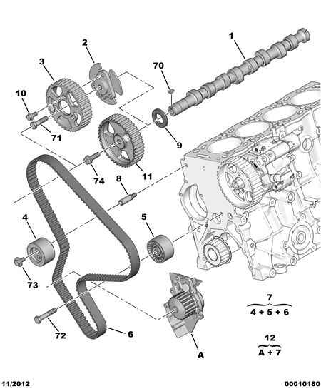 PEUGEOT (DF-PSA) 0829 62 - Pingutusrull,Hammasrihm www.parts5.com