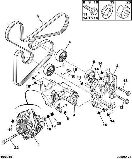 PEUGEOT 5750 YT - Поликлиновой ремень www.parts5.com