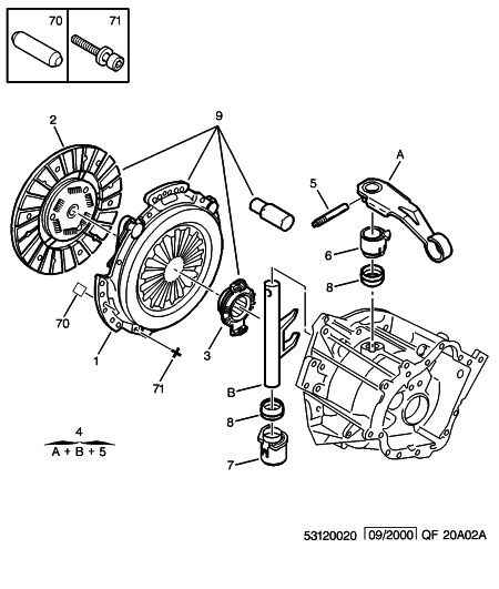 PEUGEOT 2004.W6 - Set ambreiaj www.parts5.com