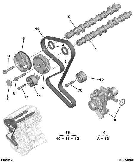 PEUGEOT (DF-PSA) 0831 K3 - Timing Belt Set www.parts5.com