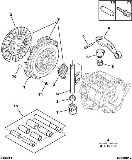 PEUGEOT 2055.FZ - Spojková sada www.parts5.com