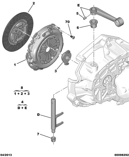 PEUGEOT 2050.R3 - Zestaw sprzęgieł www.parts5.com