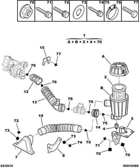 CITROËN 1444 A0 - Air Filter parts5.com