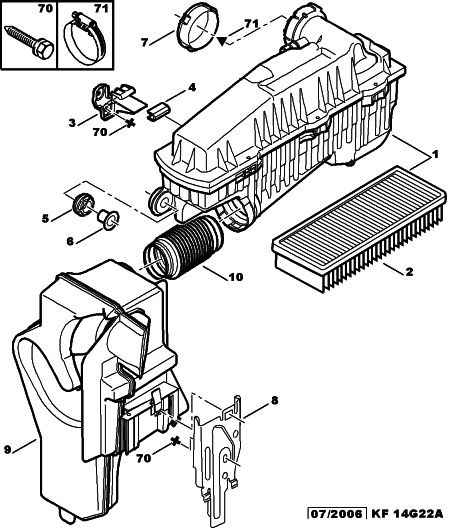 CITROËN 1444 PT - Air Filter parts5.com