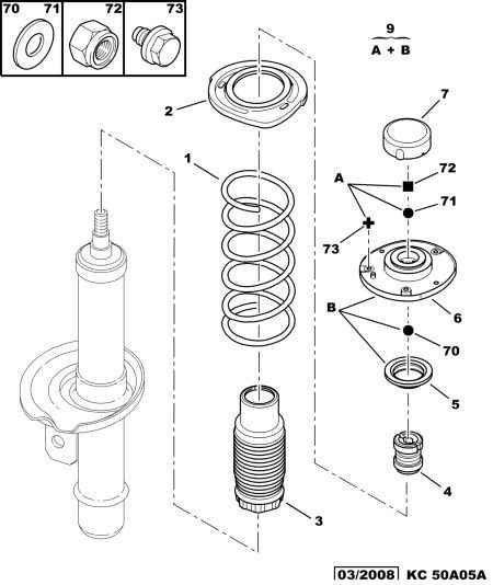 PEUGEOT 5038 C5 - Top Strut Mounting parts5.com