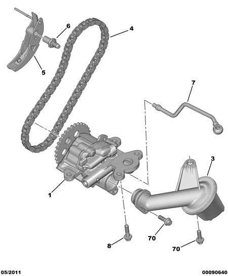 PEUGEOT 96 774 286 80 - Oil Pump www.parts5.com