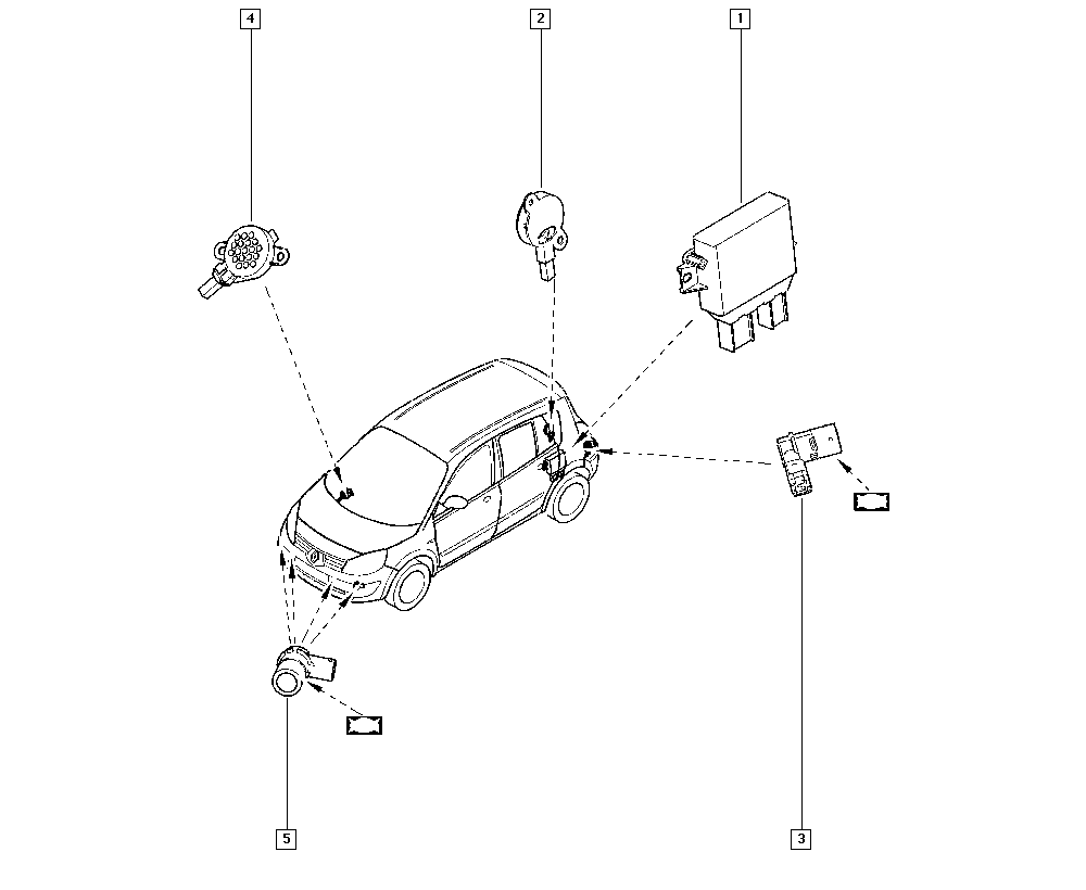 RENAULT 2844 214 14R - Sensor, auxiliar de aparcamiento www.parts5.com