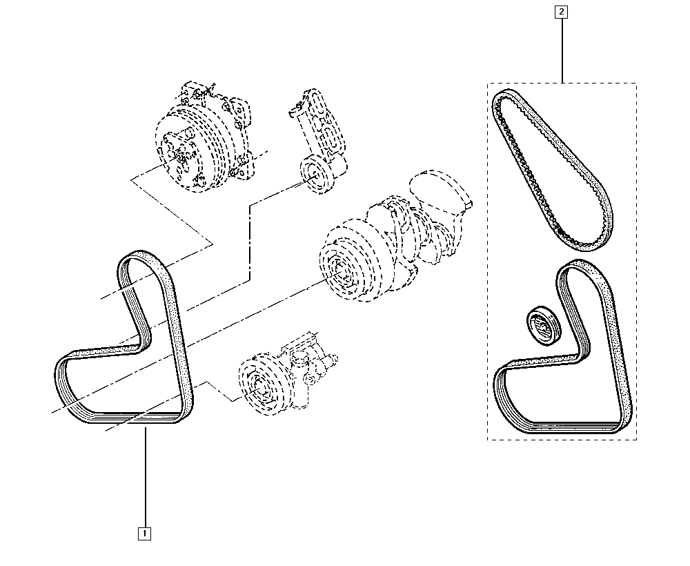 RENAULT 77 00 853 990 - Curea transmisie cu caneluri www.parts5.com