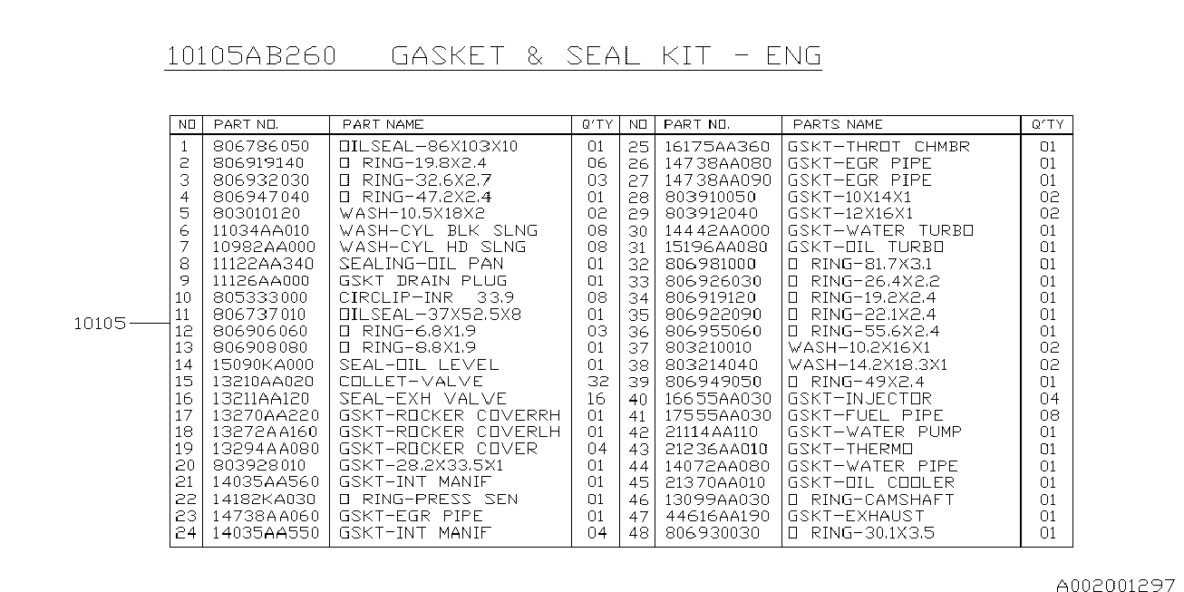 Subaru 10105-AB260 - Teljes tömítéskészlet, motor www.parts5.com