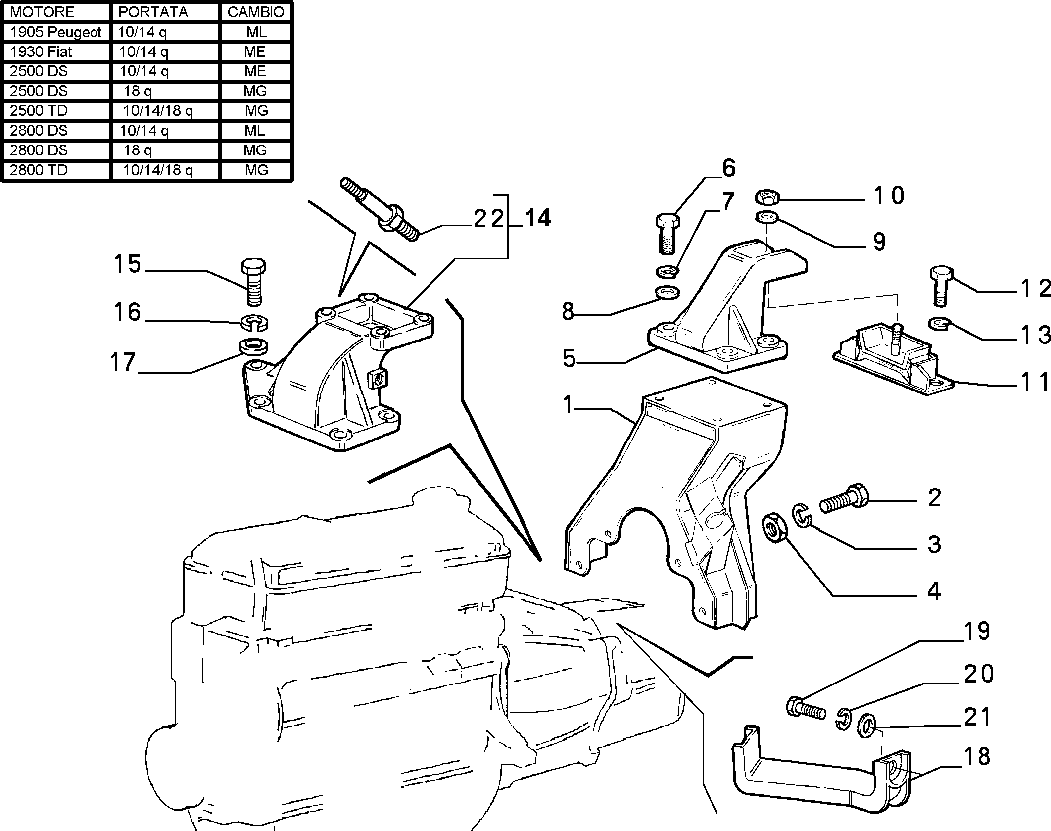 FIAT 1307905080 - Support moteur www.parts5.com