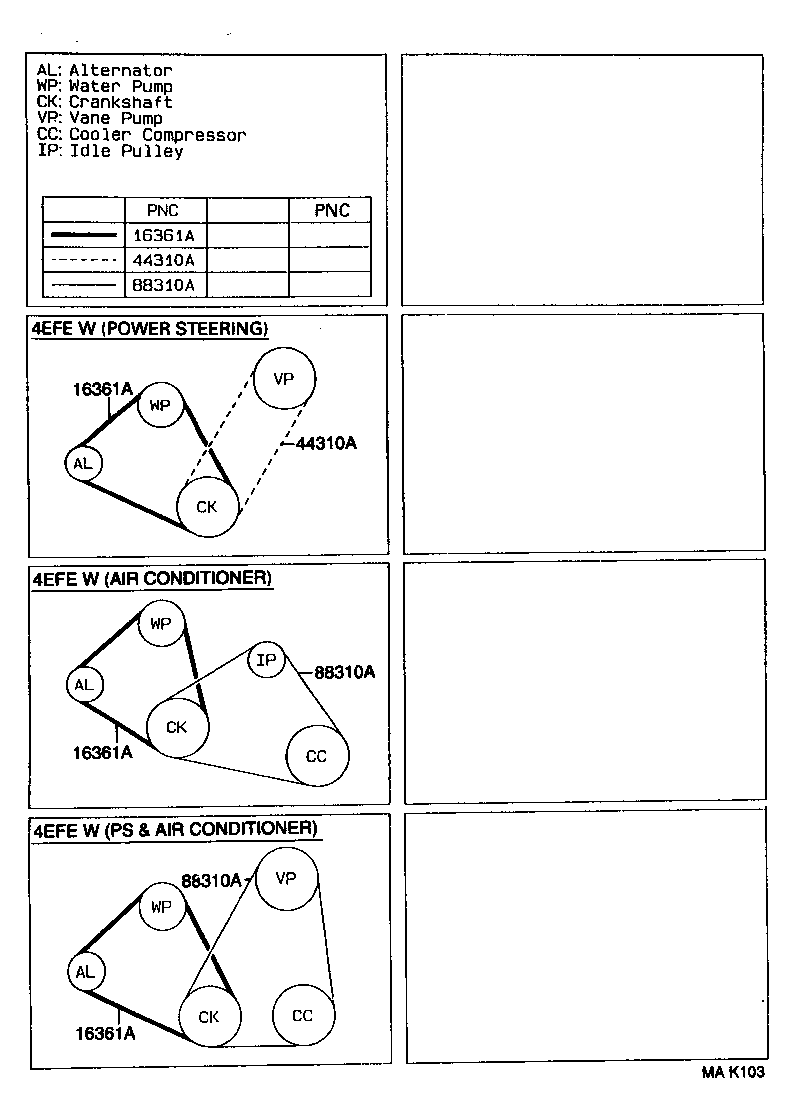 Hyundai 9936420920 - Поликлиновой ремень www.parts5.com