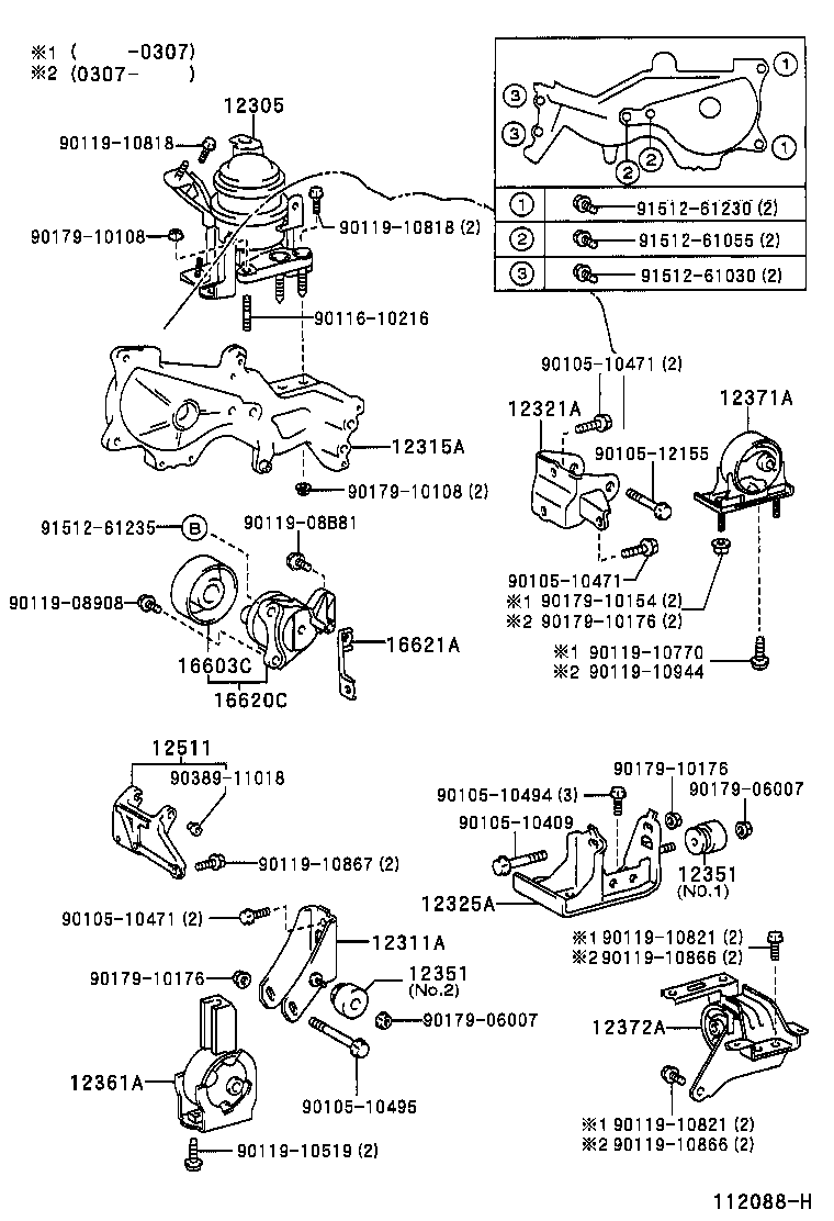 Scheme